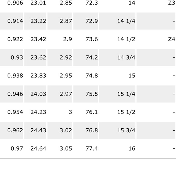 Men’s Platinum & 18k Gold Wedding Ring Band - Picture 15 of 15